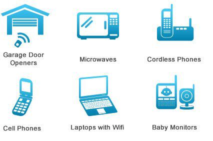 Wireless Devices and Wireless Radiation